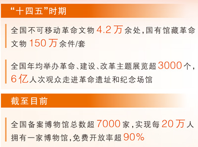 2026世界杯赛程